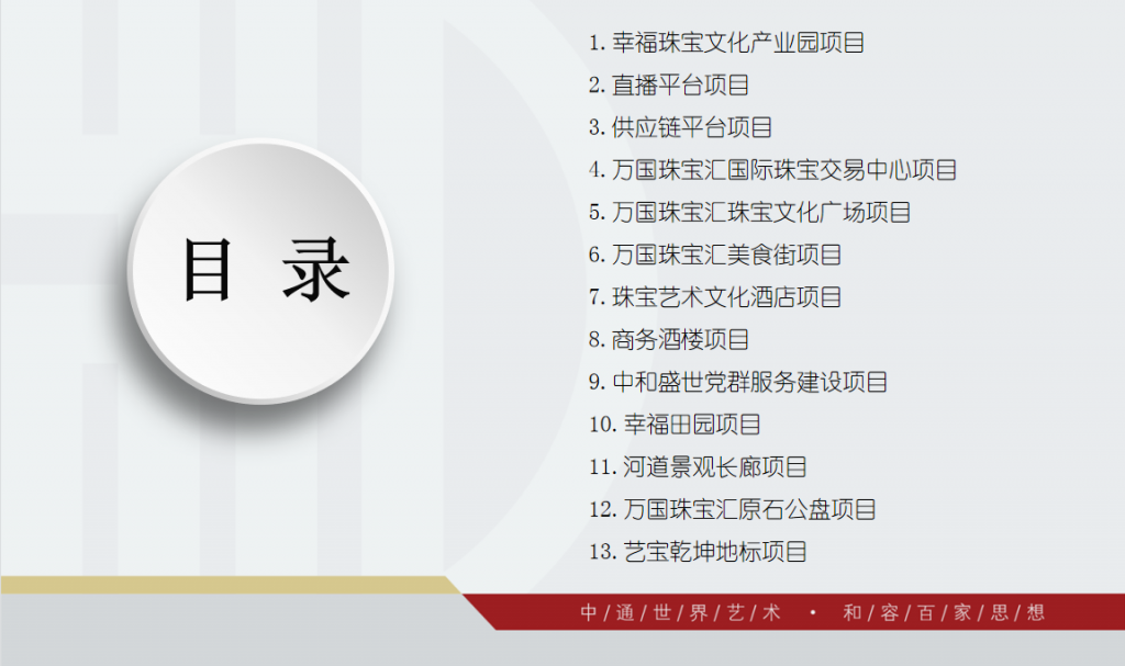 项目活动